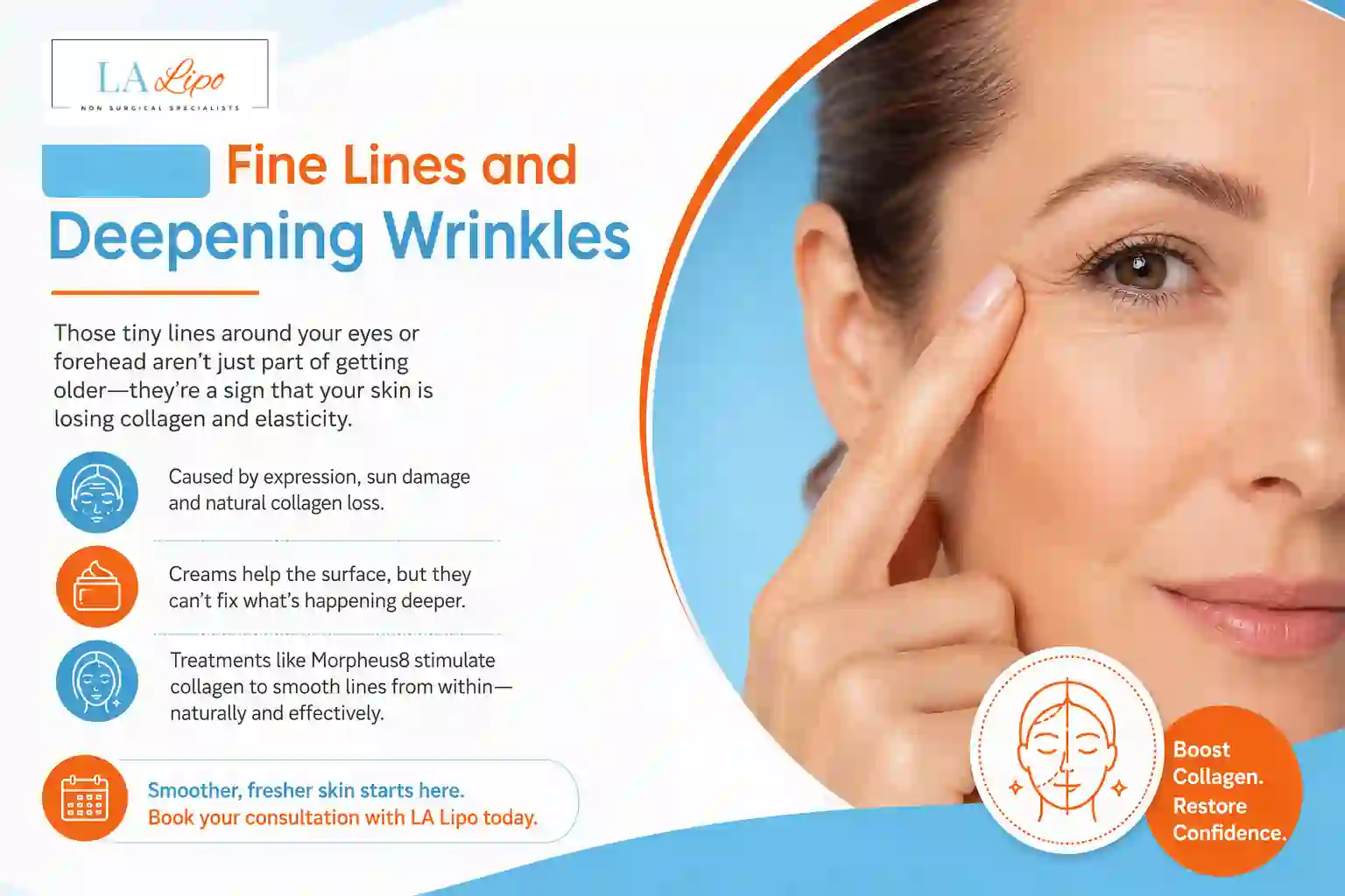 Sign #2: Fine Lines and Deepening Wrinkles Acocks Green